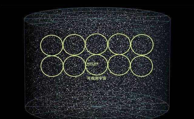 是真的吗|一张纸对折103次后，直径将超过宇宙的尺寸，是真的吗？