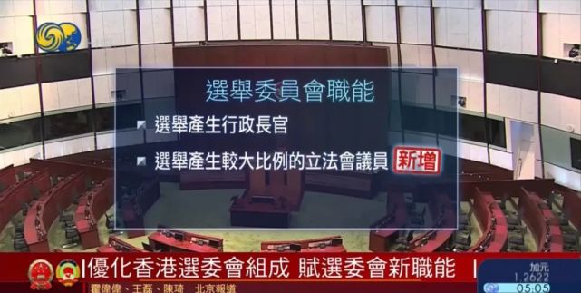 2021两会特别报道｜ 完善香港选举制度需遵五重要原则_腾讯新闻