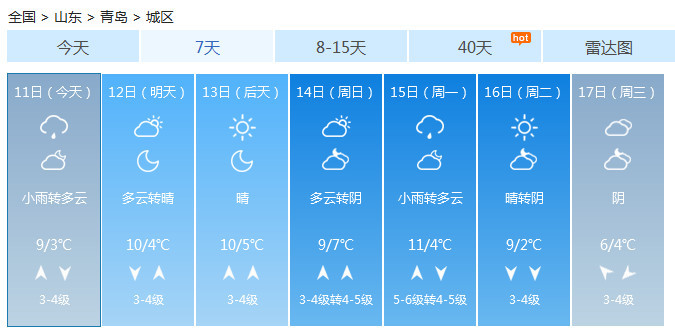 青岛|青岛发布大雾黄色预警！3股冷空气！降雨马上到！