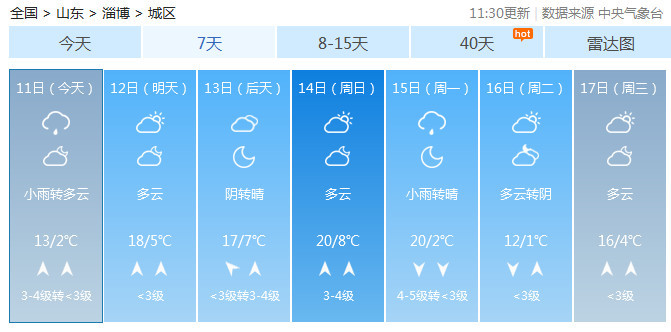 青岛|青岛发布大雾黄色预警！3股冷空气！降雨马上到！