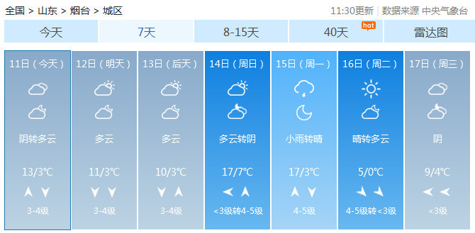 青岛|青岛发布大雾黄色预警！3股冷空气！降雨马上到！