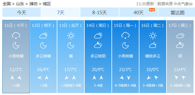 青岛|青岛发布大雾黄色预警！3股冷空气！降雨马上到！