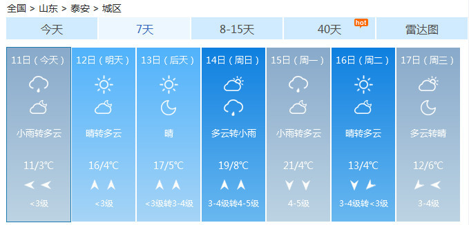 青岛|青岛发布大雾黄色预警！3股冷空气！降雨马上到！