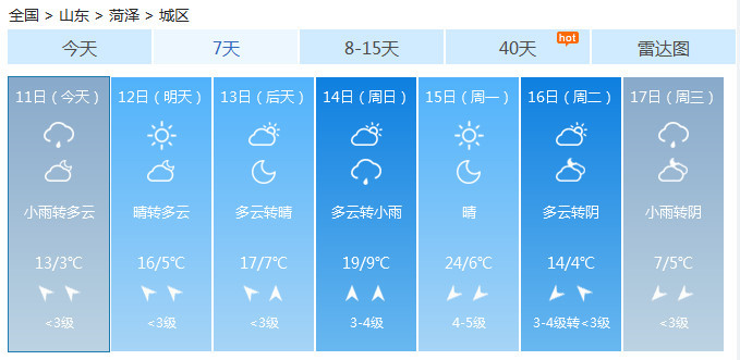 青岛|青岛发布大雾黄色预警！3股冷空气！降雨马上到！