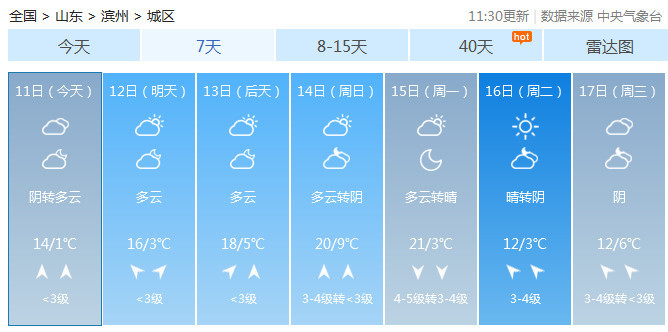 青岛|青岛发布大雾黄色预警！3股冷空气！降雨马上到！