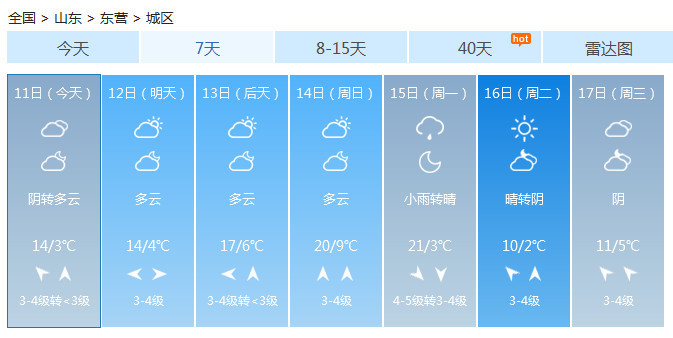 青岛|青岛发布大雾黄色预警！3股冷空气！降雨马上到！