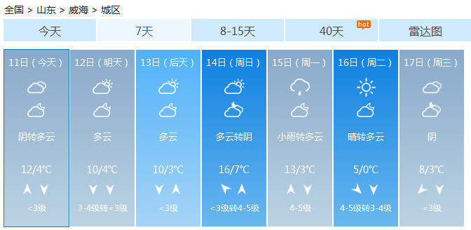 青岛|青岛发布大雾黄色预警！3股冷空气！降雨马上到！