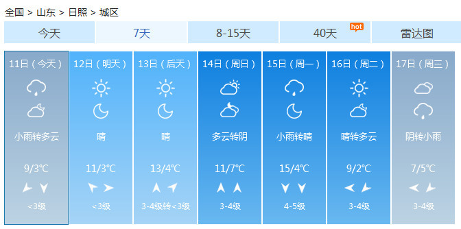 青岛|青岛发布大雾黄色预警！3股冷空气！降雨马上到！