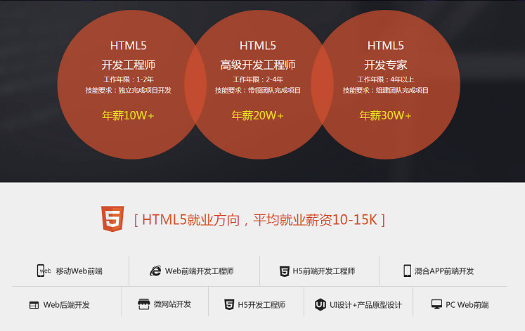 webapp js框架_webapp开发框架_webapp 开发框架