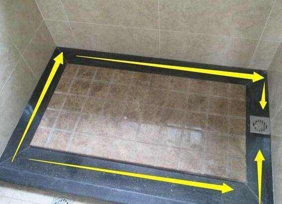 淋浴房排水,选"斜坡"还是"四面走水"?内行这样做,不赶潮流