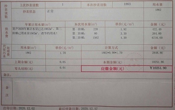 老房空关6年多一张万元水费单从天而降
