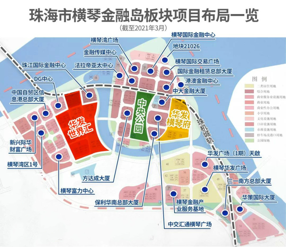 是董明珠还是贾跃亭横琴金融岛用地限定专利申请量疑似量身定做