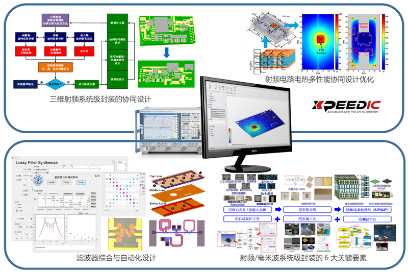 哈尔滨工业大学|2020“中国高等学校十大科技进展”揭晓！