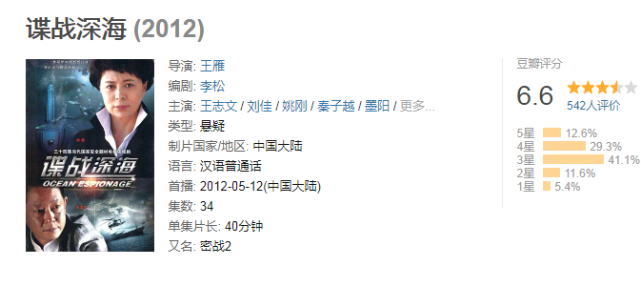 2021年豆瓣评分最高的四部谍战电视剧特殊较量上榜