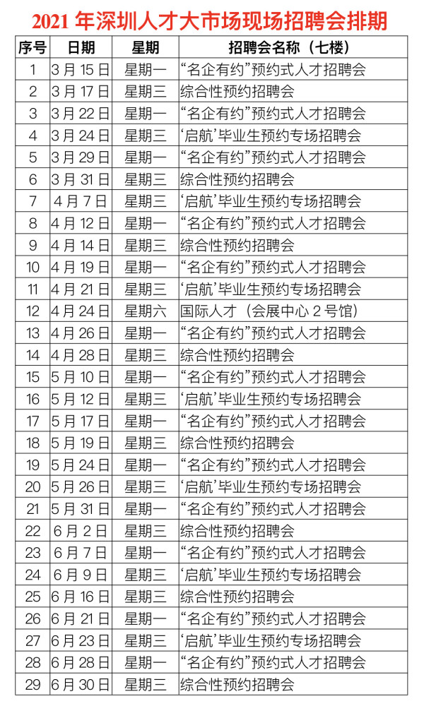 3月15日起,深圳人才大市场现场招聘会回归