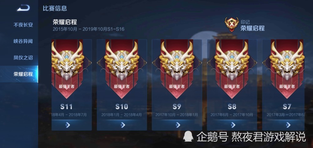 的玩家也已经冲上了王者,反而有很多经常玩的玩家仍然停留在星耀段位