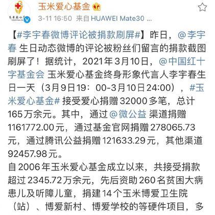 李宇春生日粉丝公益捐款破百万上热搜了?是怎么回事