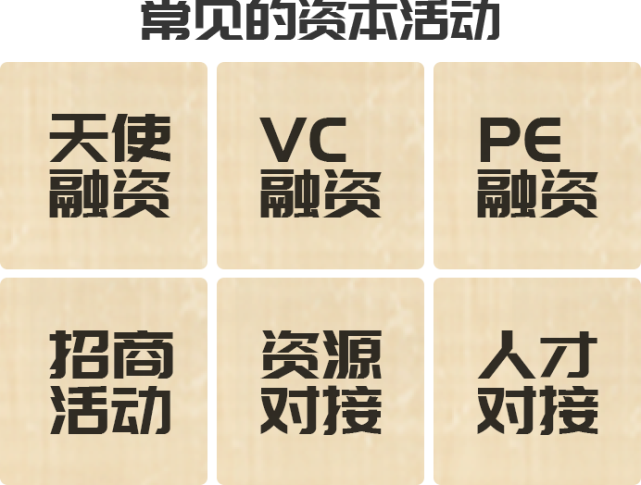 希达资本首届vip资本运作面授班圆满结业