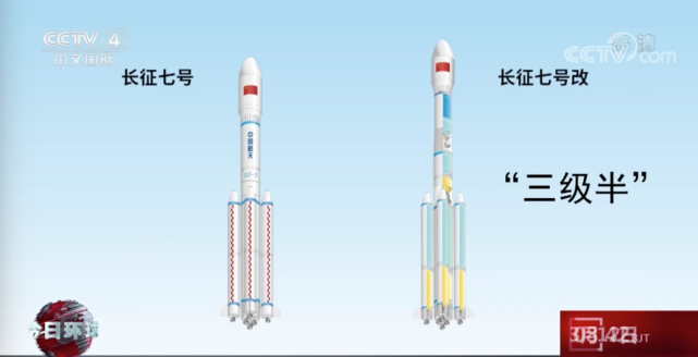 长征7号火箭参数图片