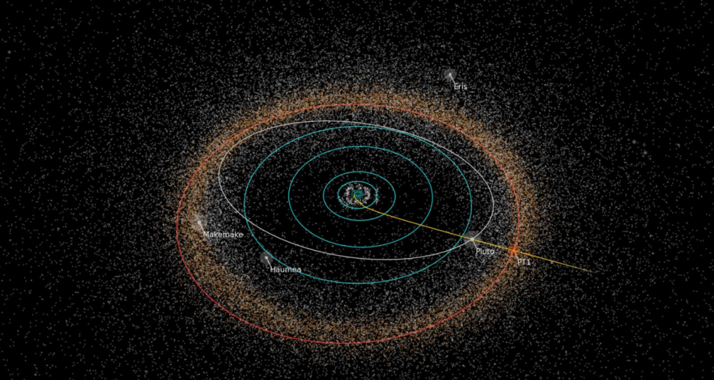 海王星是太陽系裡離地球最遠的行星它的外面還存在天體嗎