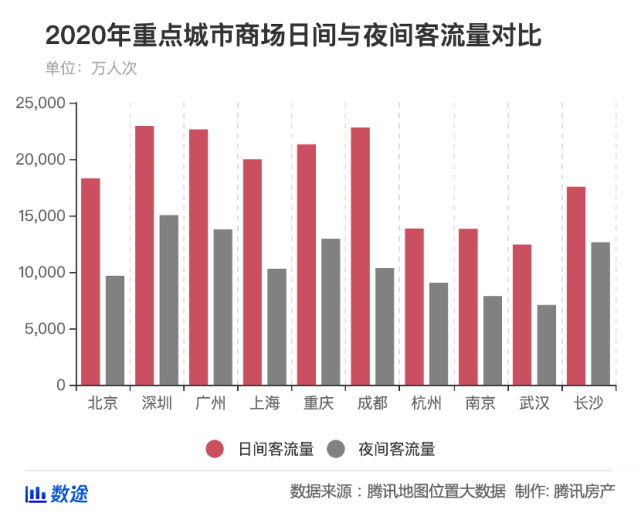 中国为什么北方gdp比南方发达_财经热榜 洋垃圾 禁令绝不放松 600吨铝渣从哪来回哪去