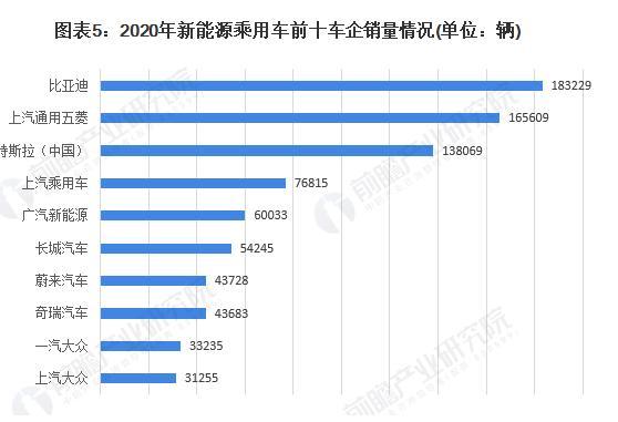 微型车销量排行榜2020_原创汽车强国德国,2020年最畅销车型排行榜