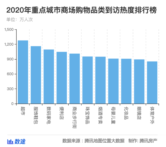 北京本地人口多少钱_北京本地烟价格和图片(3)