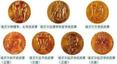 菲尔兹奖公认的国际数学界诺贝尔奖,他主要奖励40岁以下的数学家,每4