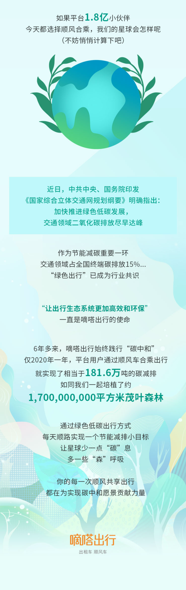 《嘀嗒6年践行“碳中和”，2020一年减碳181.6万吨》