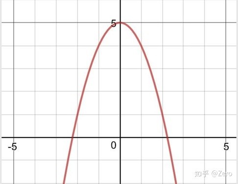 极乐点|我们所追求的“爽点”其实就在大脑深处