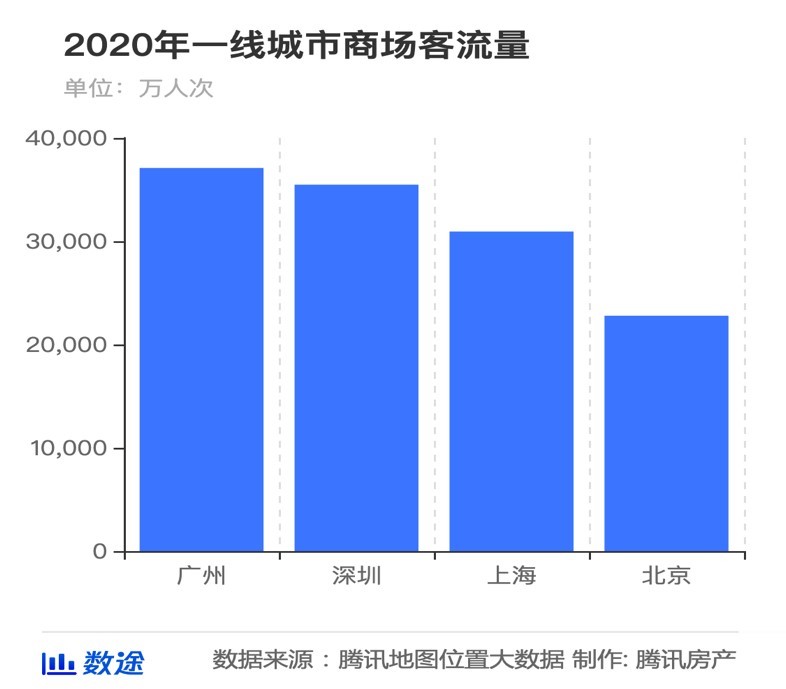 中国商场排行_国际奥林匹克竞赛中国各省高中排行榜,湖南师大附中夺魁