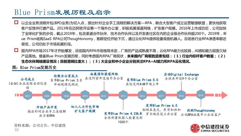 金融服务外包：新时代下的金融解决方案