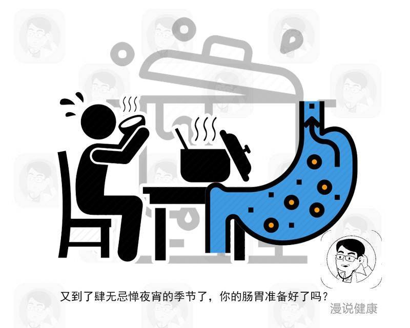 心脏病|人类“头号杀手”究竟是何方神圣？要想长寿，坚持“3多4不要”