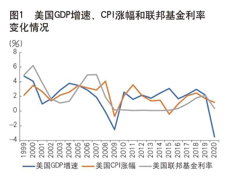 人民银行参事室主任纪敏 脆弱的平衡 腾讯新闻