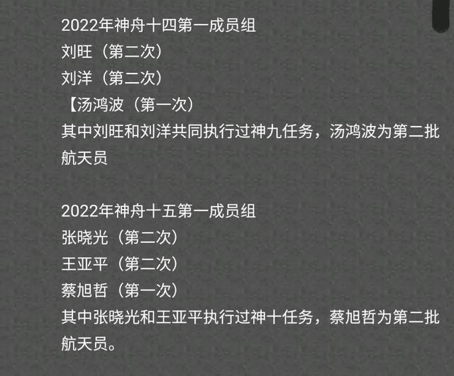 神舟|神舟12号至15号航天员名单：新老搭配少将领队，聂海胜三问苍穹