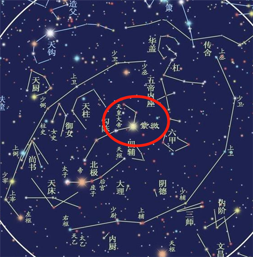 紫微星号称"斗数之主",它就是北极星,北斗七星一年四季都围绕着它旋转
