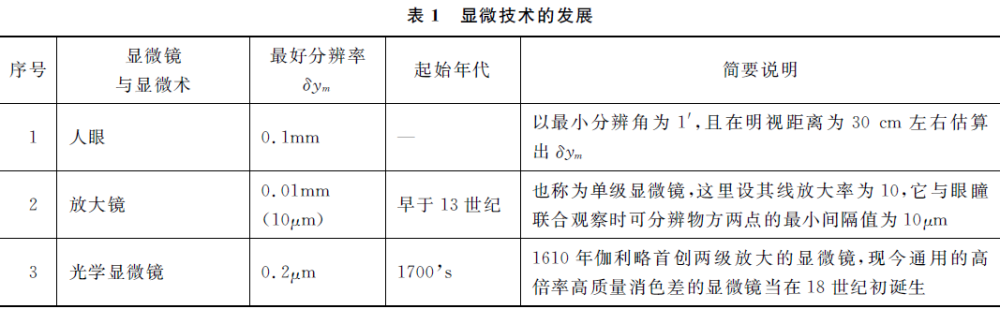 光 你这个精灵 腾讯新闻