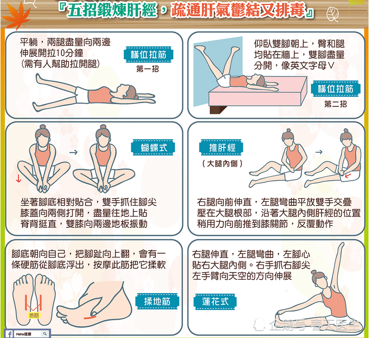 5招锻炼肝经,疏通肝气郁结又排毒_腾讯新闻