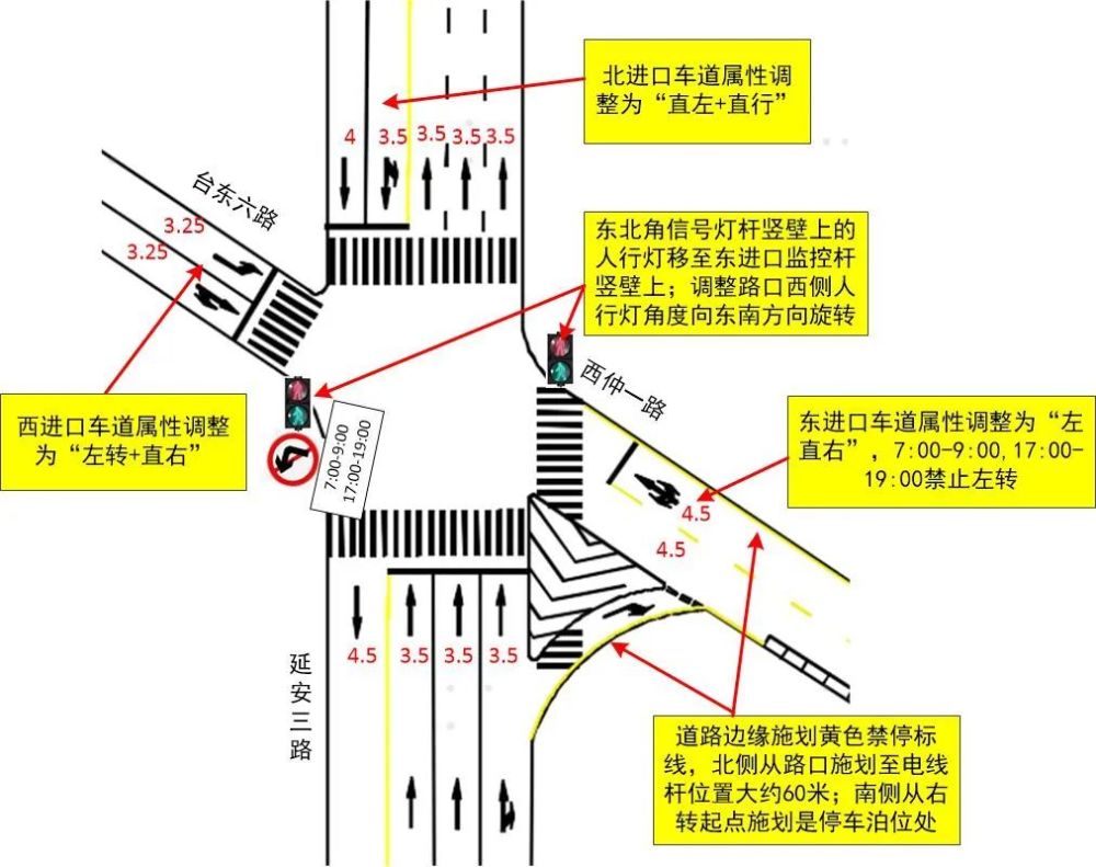 高速公路入口匝道图解图片