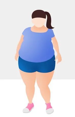 网红"泡泡龙"的去世,给肥胖者上了一堂"不能回避"的课