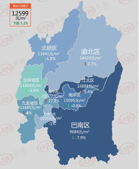 弹子石板块地处重庆主城核心区域,长江嘉陵江交汇于此,与江北嘴和朝天