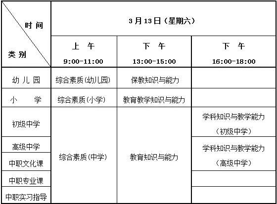 深圳教师资格考试网|教师资格证考试|教师资格证报名时间|教师资格证报考条件|教师资格证考试培训|深圳教师招聘