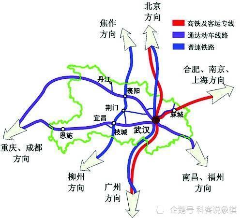 湖北高铁线路图湖北这也是