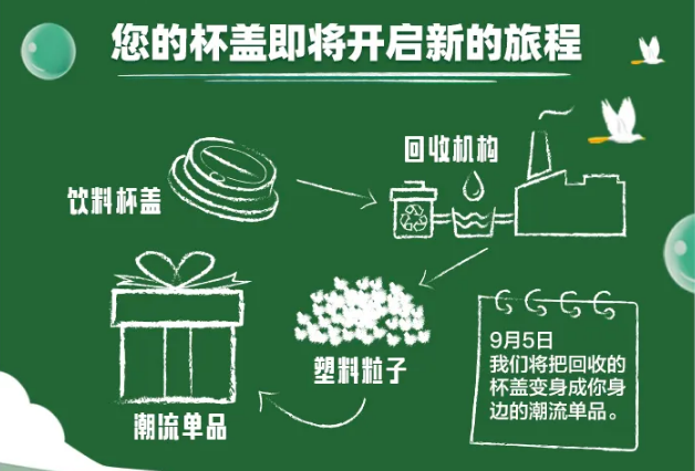 餓了麼推無需餐具出新招外賣平臺的輕公益方法論很成熟了