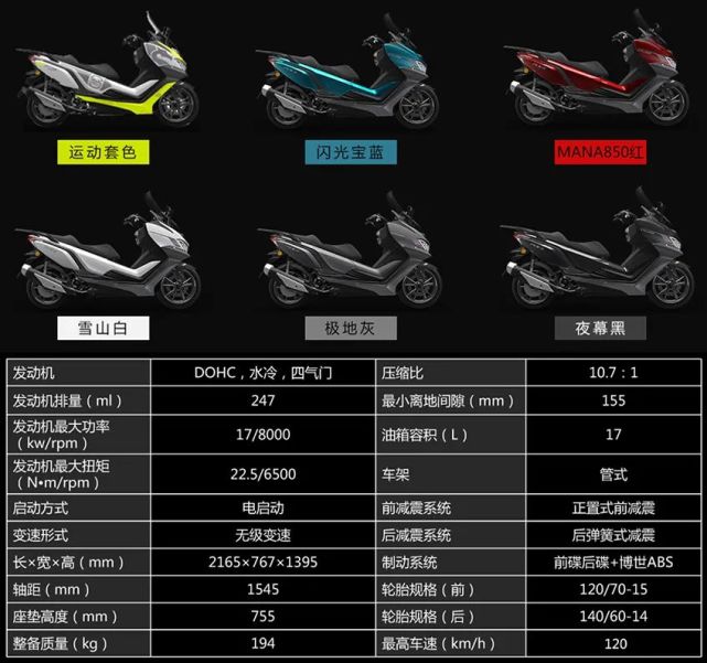 赛科龙运动旅行车rg3rt3畅享版发布新款rx3s补贴置换
