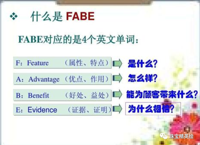 珠宝店常用的fabe介绍话术大全