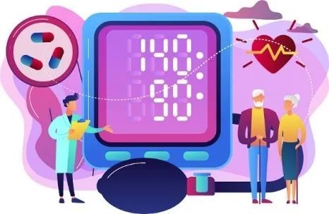 原发性高血压|小心这种病！患病率高、致残率高、死亡率高！我国患者人数已达2.45亿