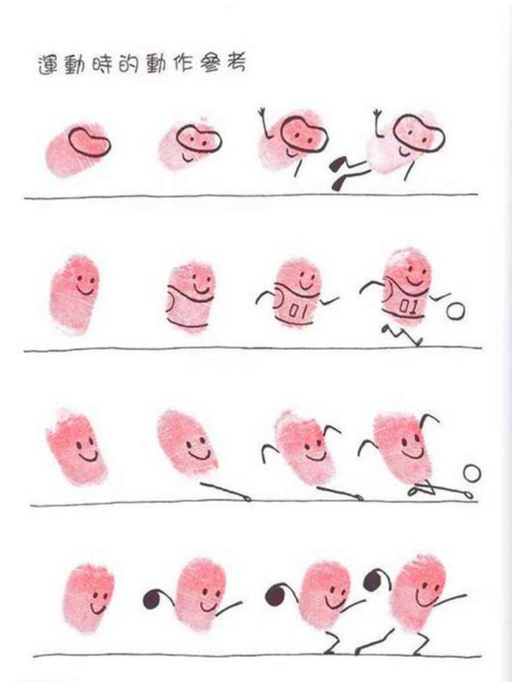 激发想象的创意手指画教程孩子在家就能玩的不亦乐乎