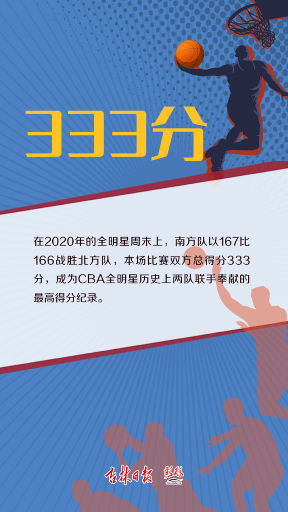 2021cba全明星周末即将打响10个数字回首全明星25年