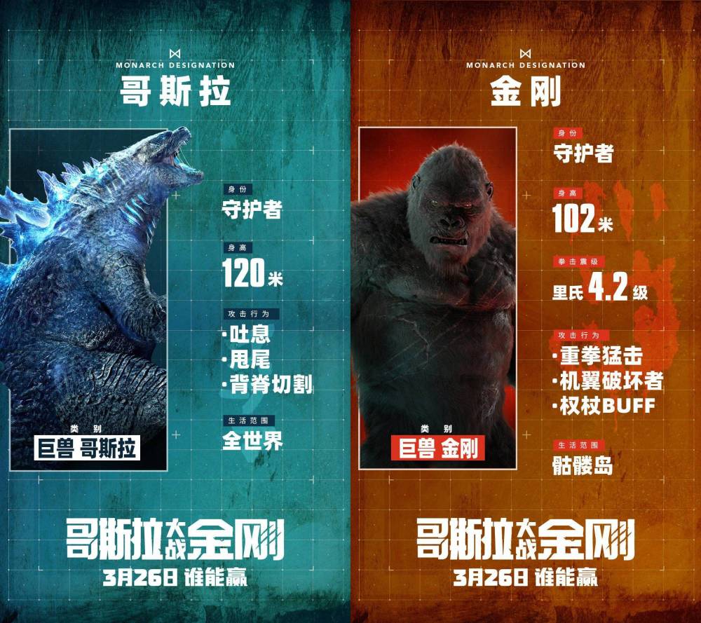 《哥斯拉大战金刚》新海报,两只巨兽身高揭晓,金刚矮了五层楼